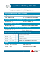 Linux networking @library_Sec.pdf